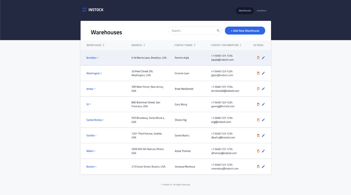 Project Maryna Worked On